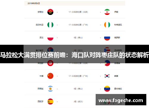 马拉松大满贯排位赛前瞻：海口队对阵枣庄队的状态解析